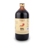 Nixocid Syrup - Image 3