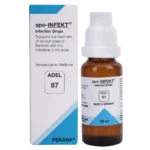 ADEL 87 - Infection Drops